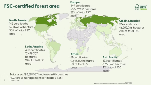 wereldkaart met daarop de FSC bossen. Er valt duidelijk af te lezen dat voornamelijk ontwikkelde landen aangesloten zijn.